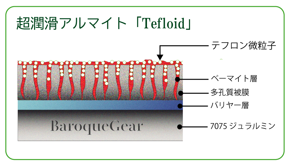 保存されたくない画像